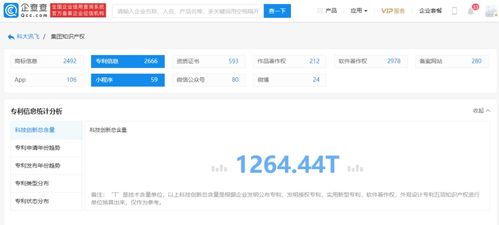 科大訊飛回應跌停風波 公司經營一切正常，信息系統集成服務穩步推進